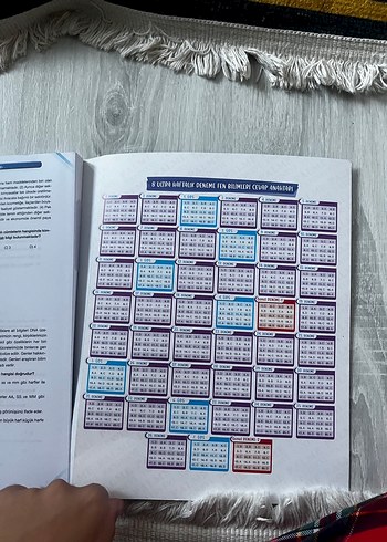  Beden 8. Sınıf Fen Bilimleri Ultra Serisi Denemeleri