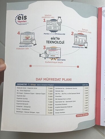  Beden Renk Eis Yayınları Geometri