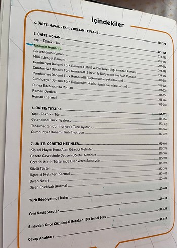 AYT Edebiyat Soru Bankası - Limit Yayınları