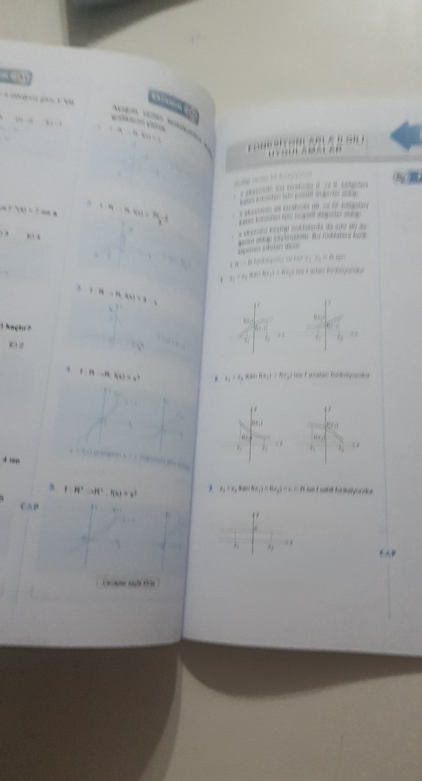 Matematik 10. Sınıf 2. Fasikül Fonksiyonlar Kitabı - Görsel 4