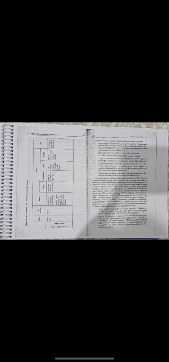 Eğitimde Bilimsel Araştırma Yöntemleri Kitabı - Görsel 2