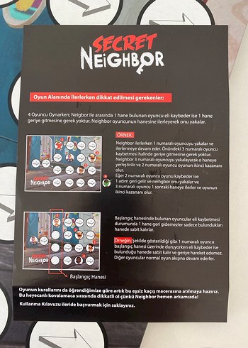 The Secret Neighbor Party Game - Görsel 7