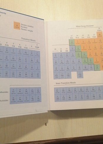 General Chemistry - Ebbing Gammon, 7. Baskı - Görsel 3