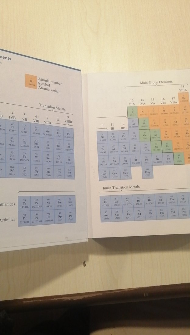 General Chemistry - Ebbing Gammon, 7. Baskı - Görsel 3