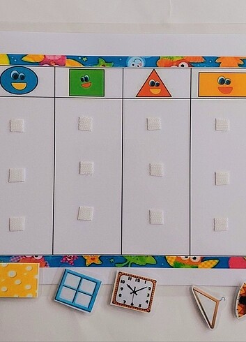 Hangi şekle benziyorum pvc etkinlik 