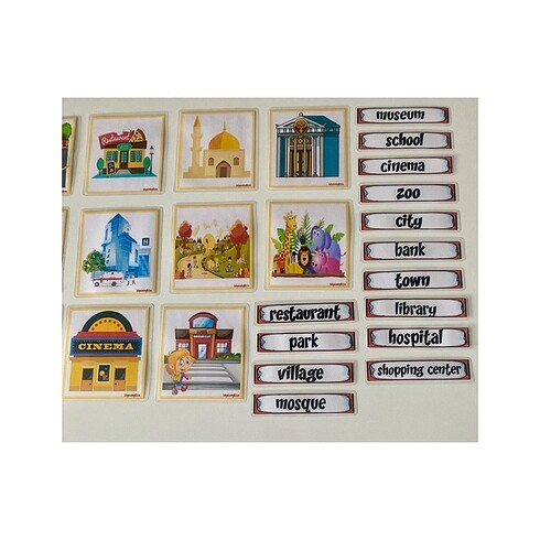 Diğer In my city flashcards