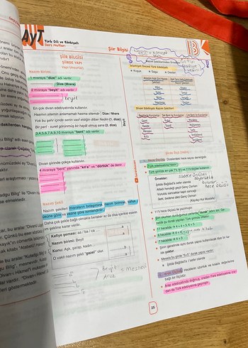 AYT Türk Dili ve Edebiyatı Ders Notları - Görsel 3