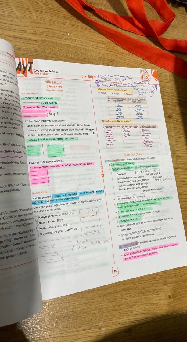 AYT Türk Dili ve Edebiyatı Ders Notları - Görsel 3