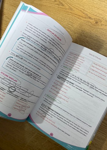 TYT Türkçe El Kitabı - Limit Yayınları - Görsel 2