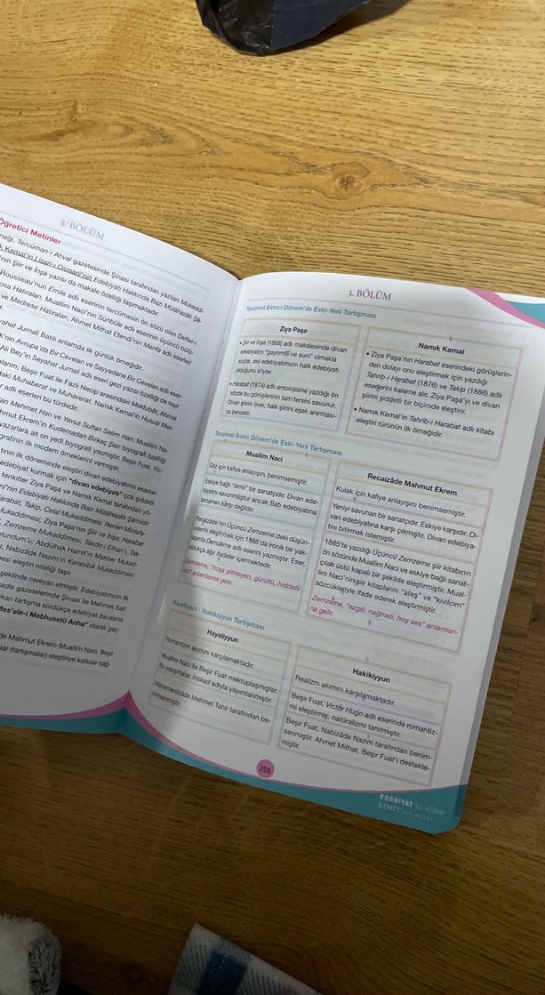 AYT Edebiyat El Kitabı - Limit Yayınları - Görsel 3