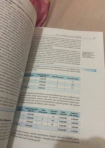 Kişisel Satış ve Satış Yönetimi Anadolu Üniversitesi - Görsel 2