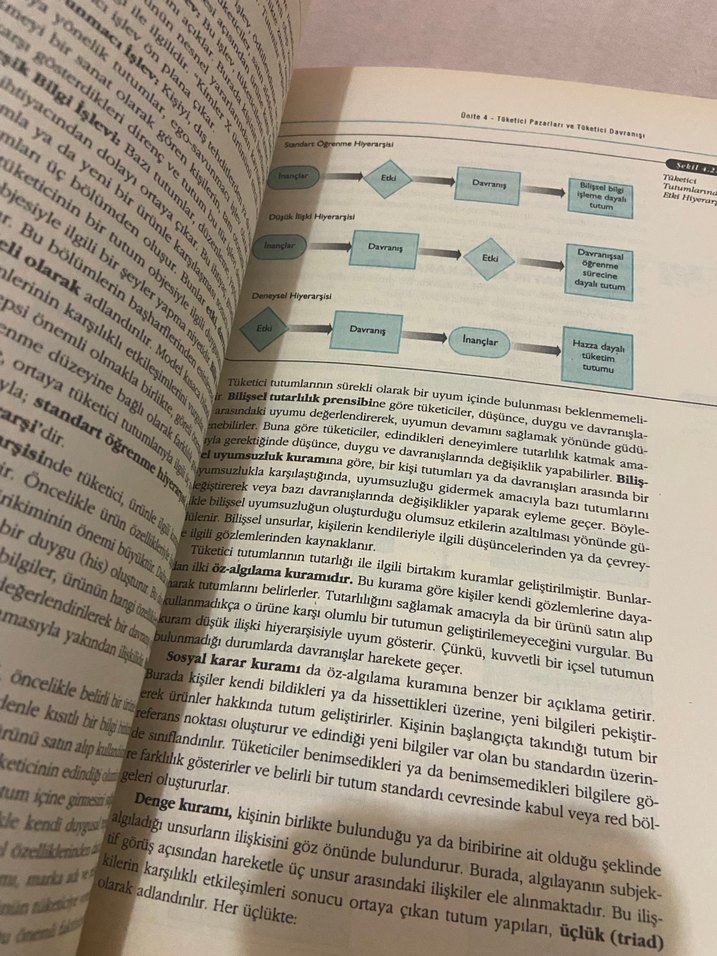 Pazarlama Yönetimi Anadolu Üniversitesi - Görsel 2