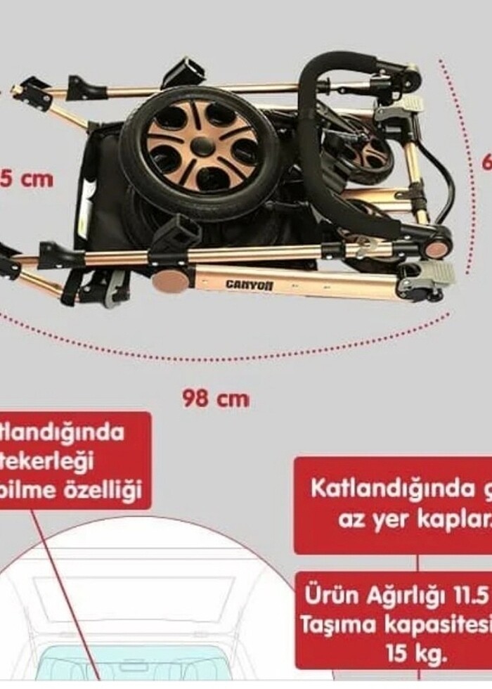 Bebek arabası - Görsel 4