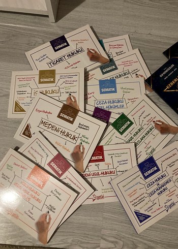 Beden YETKİ HMGS ŞEMATİK VE EZBERLETEN DERS NOTLARI TÜM DERSLER