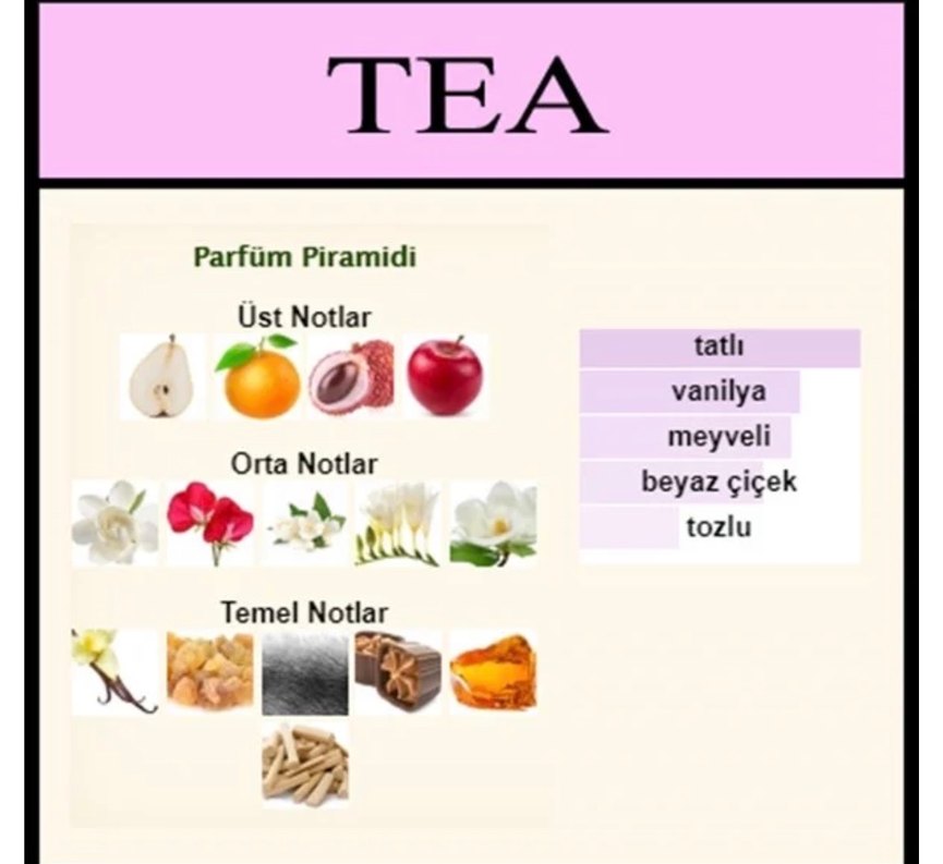 Tutaste Victoria Secret TEA - Görsel 3