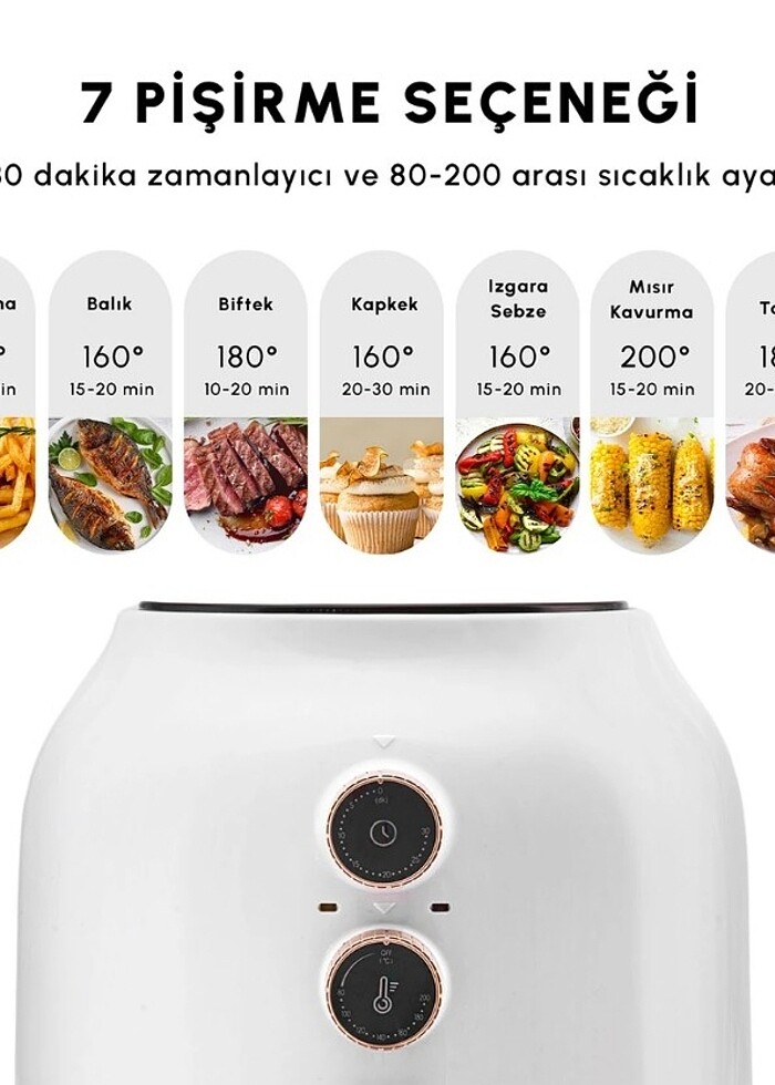 Karaca firutöz airfer sıfır - Görsel 5