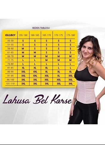 Miorre SIKILAŞTIRMA# LOHUSA 