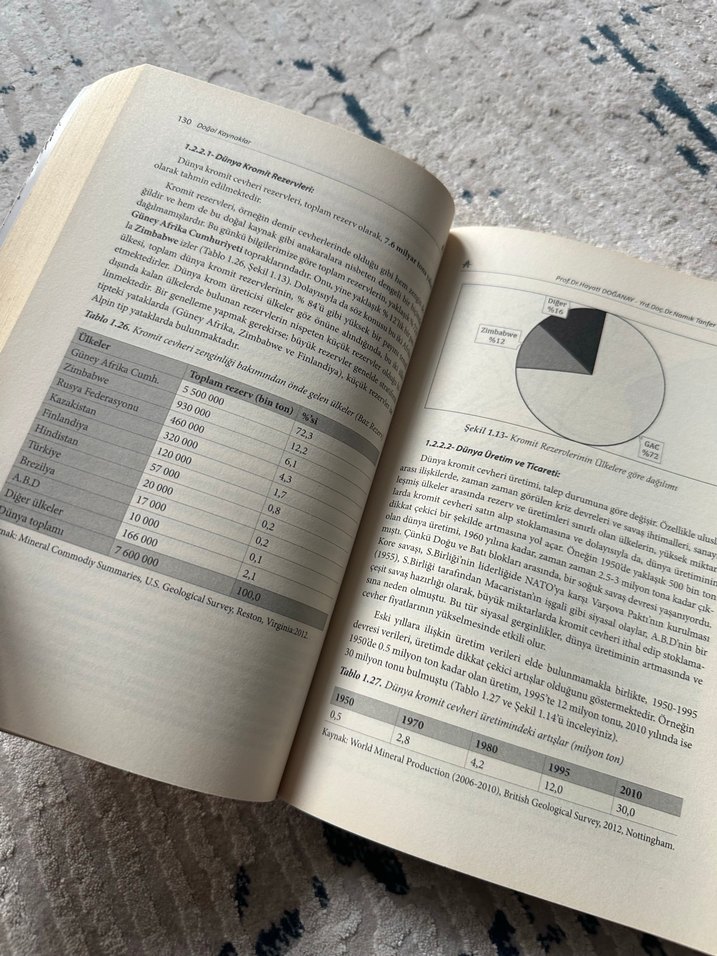 Doğal Kaynaklar Kitabı - Prof. Dr. Hayati Doğanay - Görsel 2