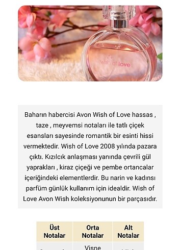 Beden Renk Avon Wish of Love Kadın Parfüm EDT 50 ML