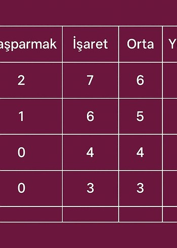 Christmas Takma Tırnak - Görsel 3