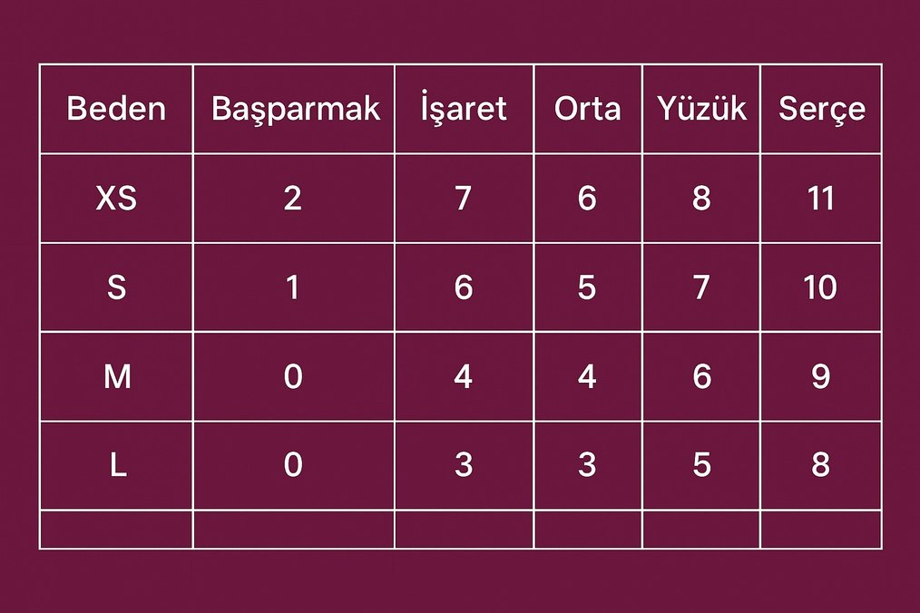 Christmas Takma Tırnak - Görsel 3