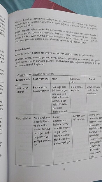  Çocukluk Dönemlerinde Büyüme ve Gelişme 