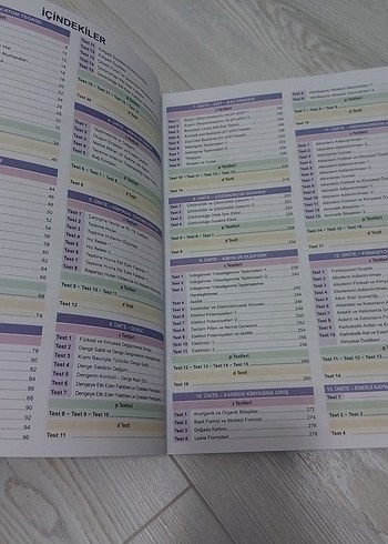 AYT Kimya Soru Bankası - Orbital Yayınları - Görsel 4