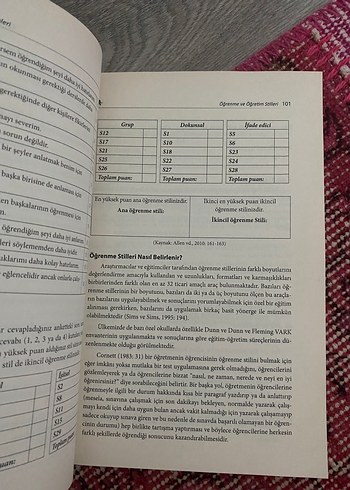Öğretim İlke ve Yöntemleri Kitabı - Görsel 2