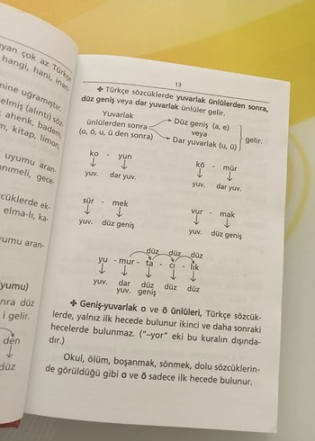 Yazım Kılavuzu ve İlköğretim Türkçe Sözlük Seti - Görsel 5