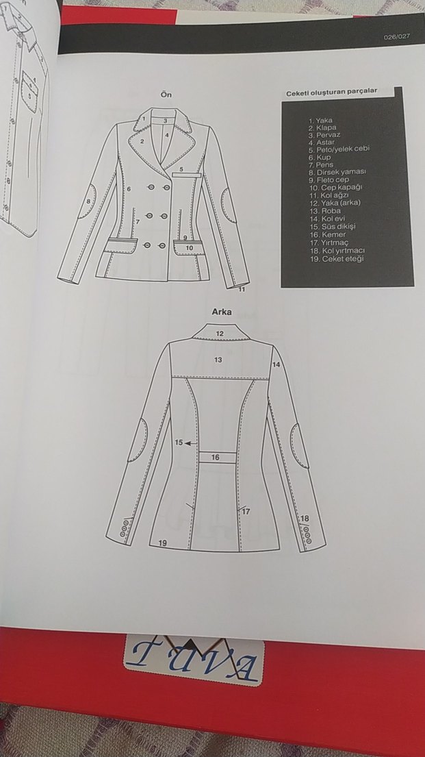 Moda tasarımında teknik çizim ve kumaş rehberi - Görsel 4