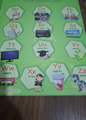 Marathon Plus 2. Sınıf Referans Kitabı - Görsel 5