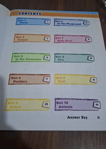 Marathon Plus 2. Sınıf Etkinlik Kitabı - Görsel 2