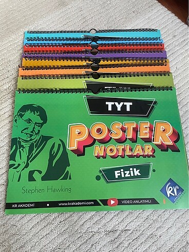 Kr akademi TYT posterleri