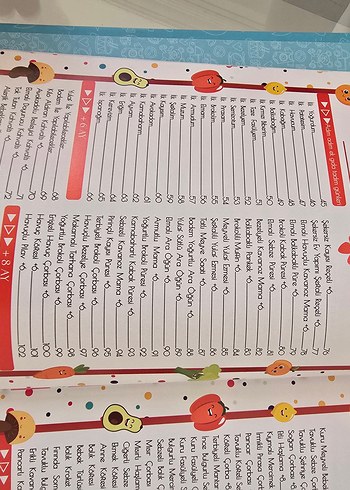 Açıkınca Yer! Çocuk Kitabı - Görsel 4