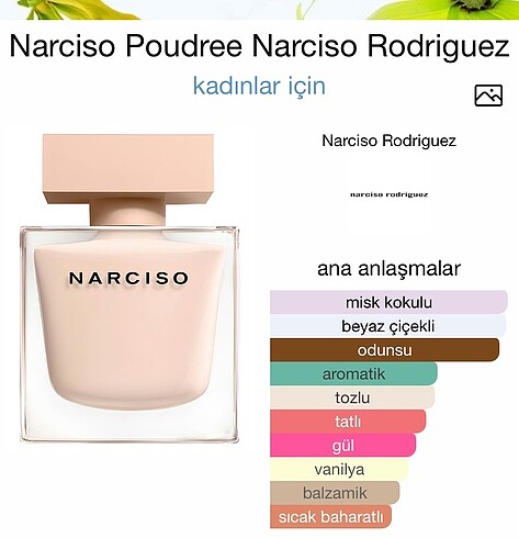 Narciso Rodriguez Narciso poudree edp