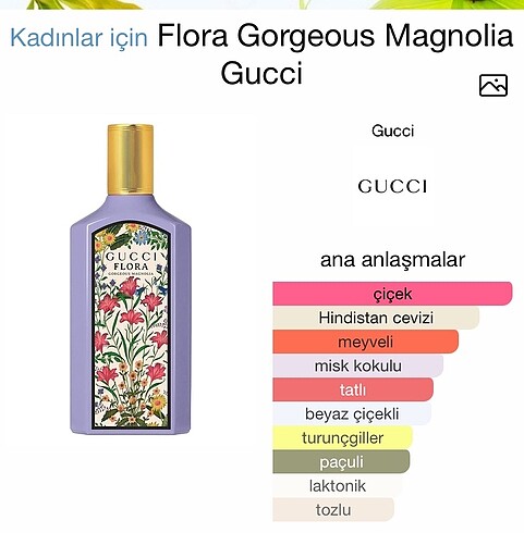  Beden Gucci Flora Gorgeous Magnolia