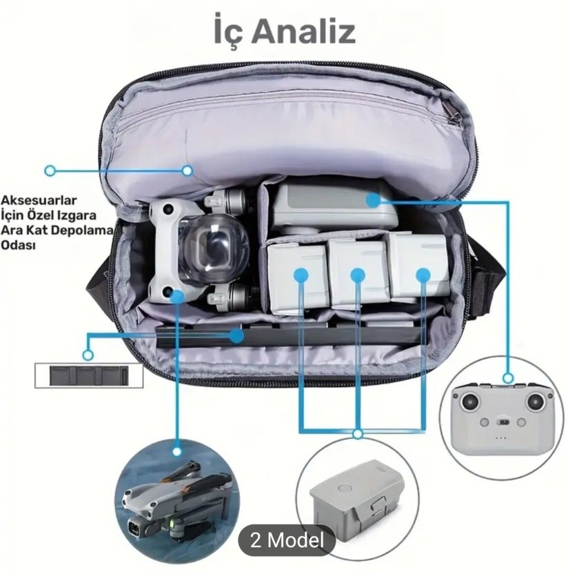 DJİ MİNİ 3 ÇANTA - Görsel 3