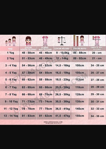 1 kez giyildi 3,4 yaş - Görsel 2