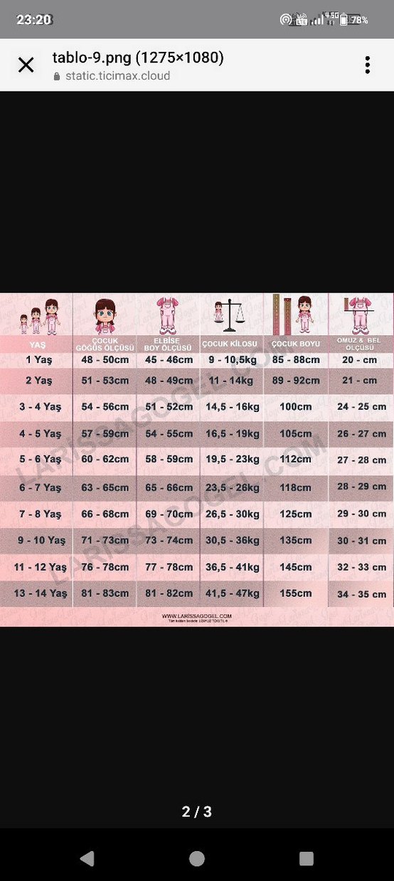 1 kez giyildi 3,4 yaş - Görsel 2