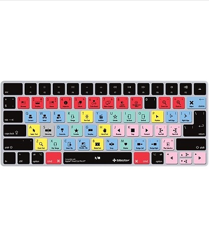 FinalCutProX, 2 klavye koruyucu klavye tek fiyata - Görsel 11