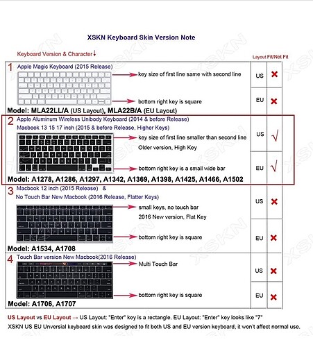 FinalCutProX, 2 klavye koruyucu klavye tek fiyata - Görsel 20