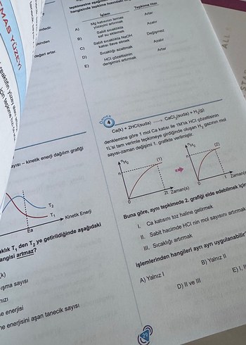 Çeşitli Konularda AYT ve TYT Soru Bankası Kitapları - Görsel 2