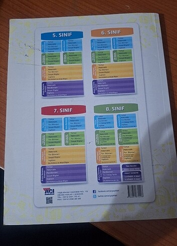 7. Sınıf Türkçe test kitabı - Görsel 2