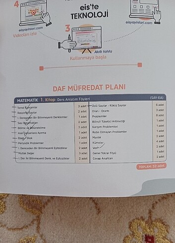  Eis Matematik föyleri