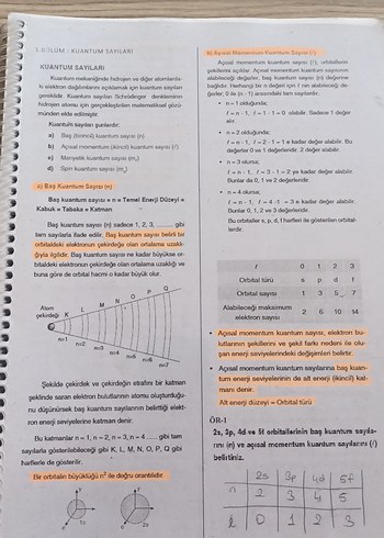 11.sınıf ayt kimya notları