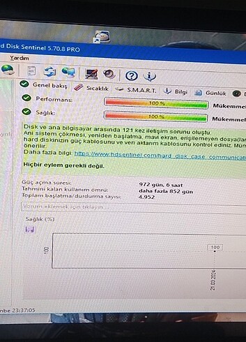 160 GB hard disk 