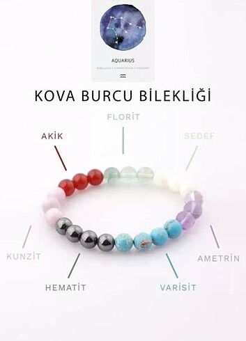 Diğer Hava Grubu Burç Bilekliği ( Terazi, Kova, İkizler)
