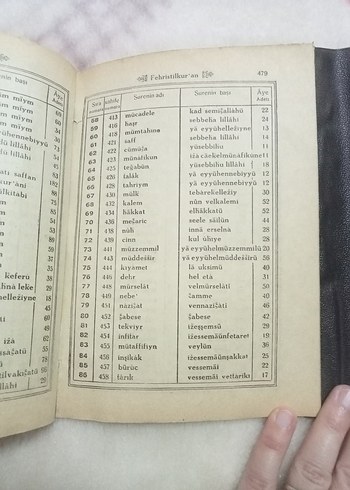 Koyu Kapaklı Dini Kitap - Görsel 6