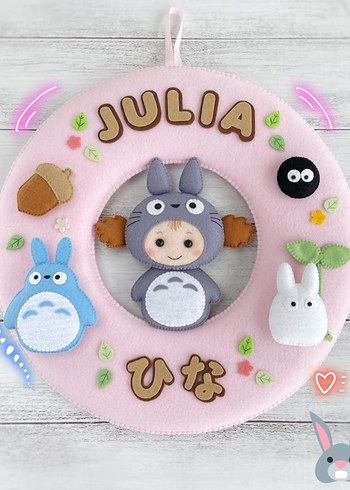 Anime Totoro karakterleri - Görsel 3