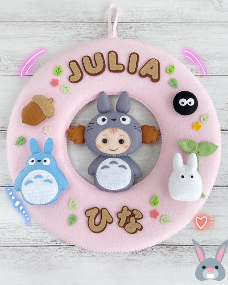 Anime Totoro karakterleri - Görsel 3